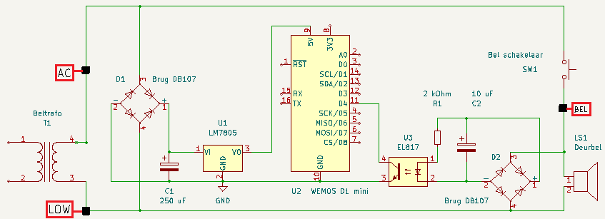 Beldetector