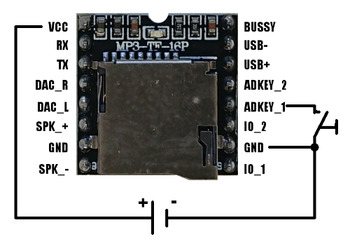 mini-configuration