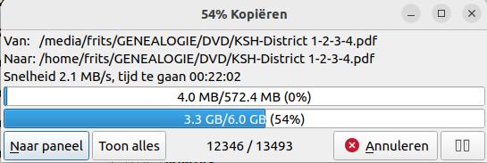 Genealogie-USB-DVD backup