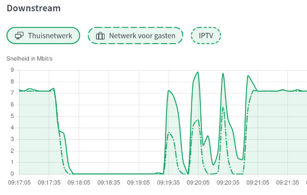 Onlinemonitor