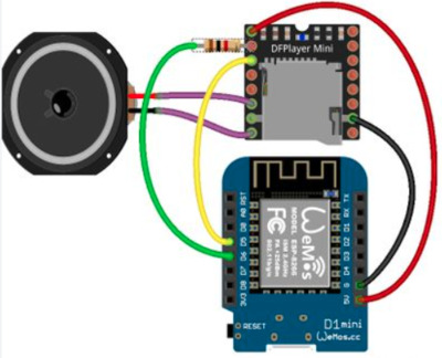 mini-schematic